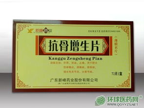 补肾产品市场深度剖析 产品分类、代理机遇与医药销售策略